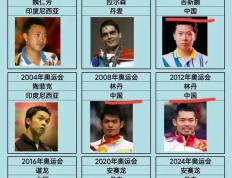 开云体育官方网站-泰国羽毛球队强势印尼羽毛球队，陶菲克关键制胜的简单介绍
