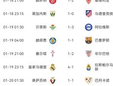 开云APP-皇马连续胜利，西甲冠军形势已然明朗