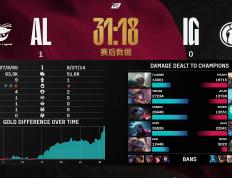 开云APP-FNC鏖战C9，Zeus打出惊人五杀焦点之战淘汰赛，成为赛场最大亮点