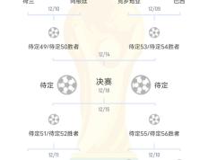 开云体育在线-关于东南亚强强对决！新加坡队输给泰国队，无缘世界杯四强的信息