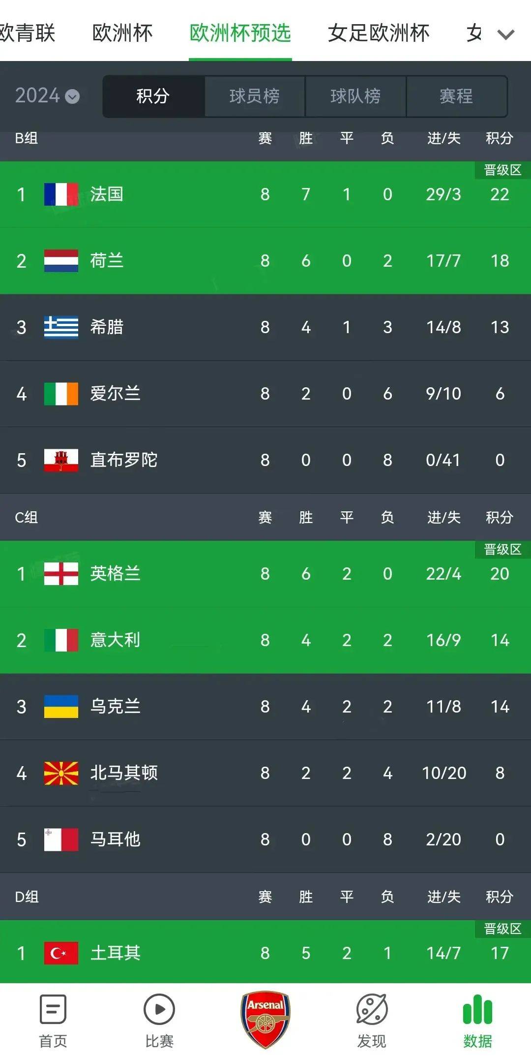开云体育app-欧洲国家杯预选赛：全部晋级名单揭晓的简单介绍