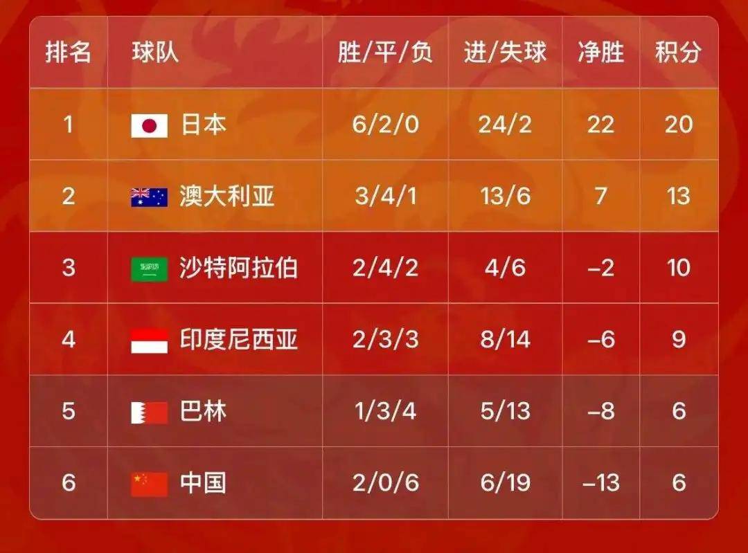 开云体育app-澳大利亚和巴西交锋，胜者晋级