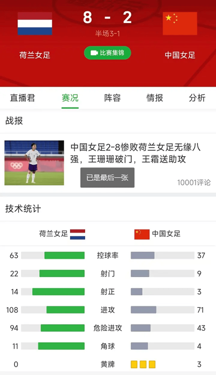 开云体育中国-女足比赛出现重大变数,球队策略调整