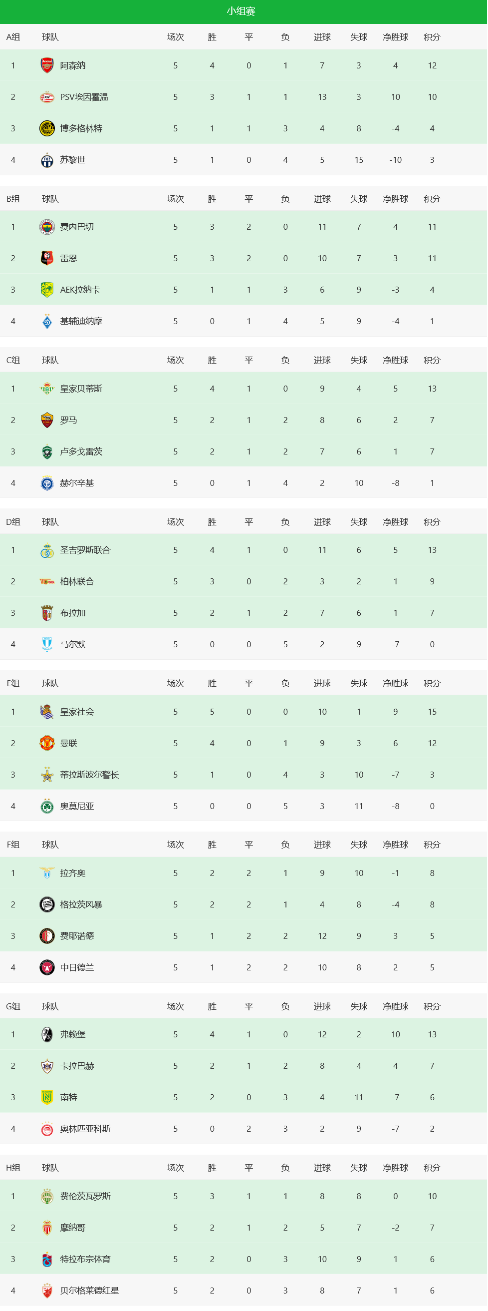 开云体育APP下载-罗马客场大胜,积分榜上领先优势扩大